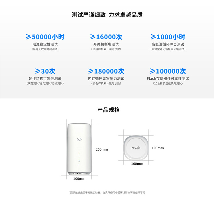 才為商務(wù)寬帶貓4G無(wú)線路由器隨身wifi插卡無(wú)限流量移動(dòng)路由器車載wifi熱點(diǎn)無(wú)線上網(wǎng)卡流量卡CPE 白色包年